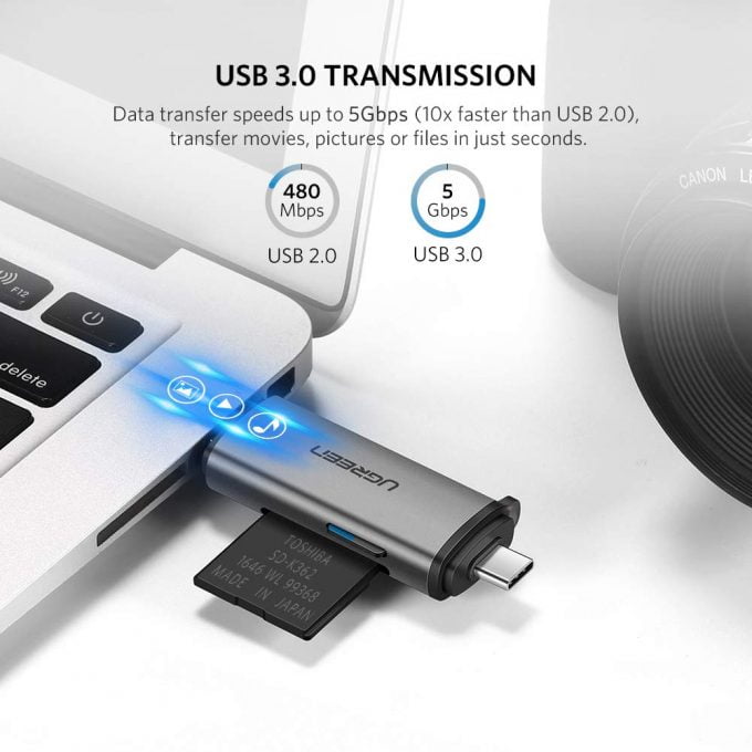 UGREEN USB C Card Reader with USB 3 Port and SD/Micro SD Slots, Fast Transfer Speeds