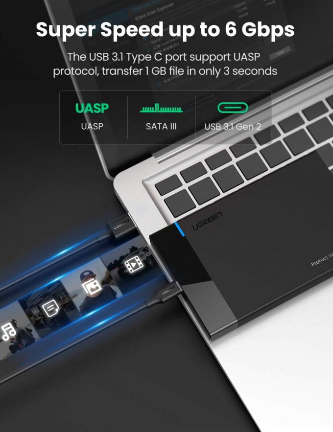 UGREEN USB C to 2.5 Inch Hard Drive Enclosure, 6Gbps Transfer Speed UASP