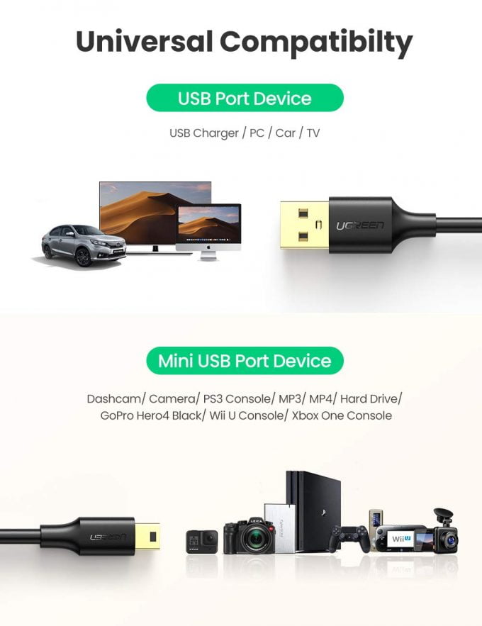 UGREEN Mini USB Cable for Quick Data Transfer & Fast Charging, 3 Meters