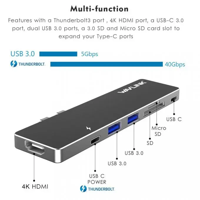 WAVLINK USB C Hub for MacBook Pro with 4K HDMI, SD Micro Card Reader and 100W Power Delivery, Grey