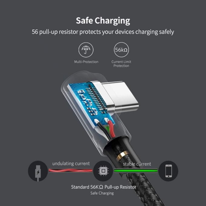 UGREEN USB to USB C Right Angle Cable, Fast Charging, 2 Meters