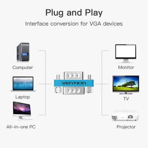 VENTION VGA Male to Male Adapter