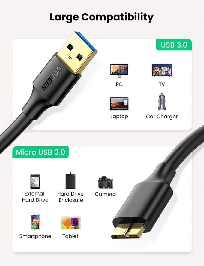 UGREEN Micro USB 3.0 Cable USB 3.0 Male to Micro B Male Quick Data Transfer Cable, 1 Meter