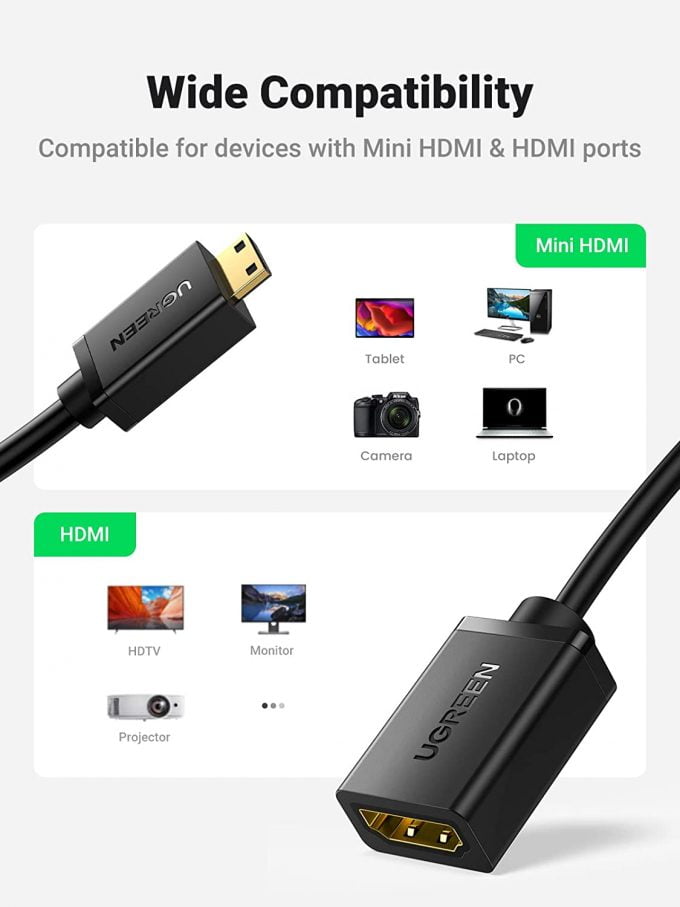 UGREEN Mini HDMI to HDMI Adapter, 4K At 60Hz