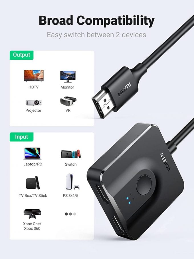 UGREEN 4K HDMI Switch 2 Inputs 1 Output 3D HDR Stunning 4K at 60Hz With 1 Meter HDMI Cable